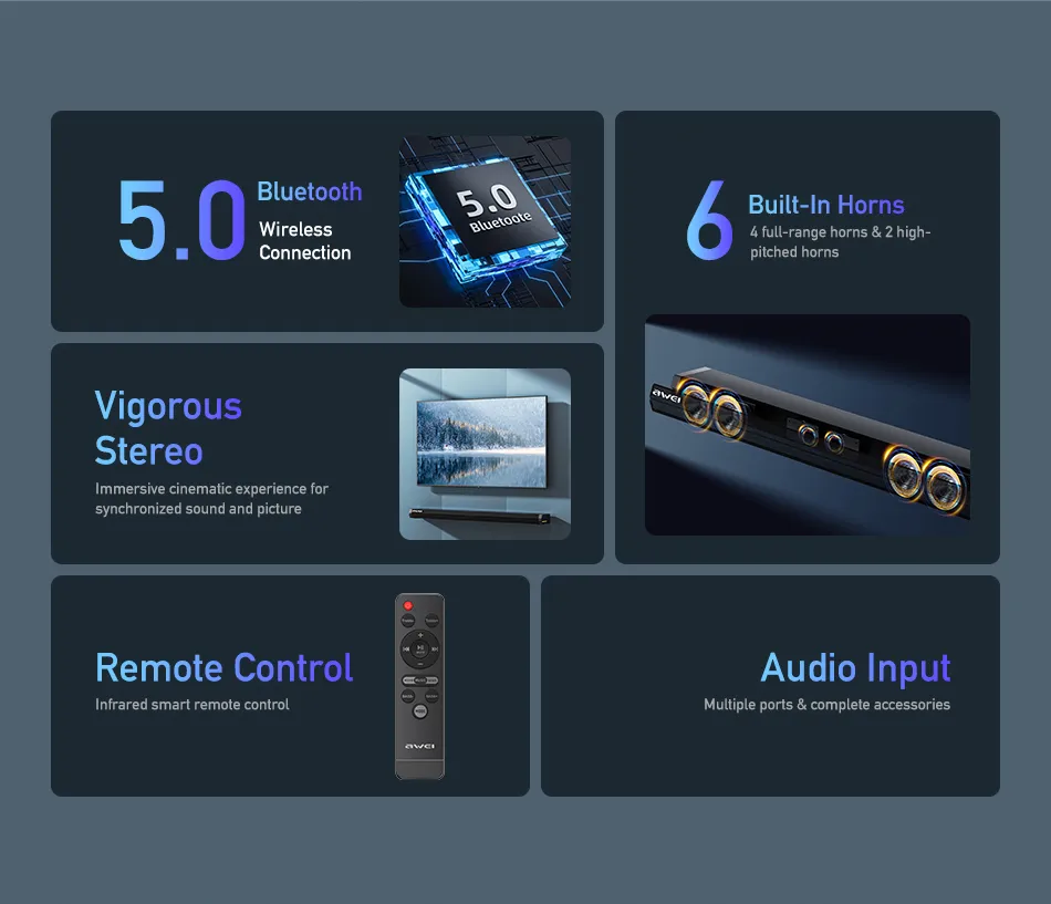 Awei Y990 100W Dual Speakers Home Theater TV Sound Bar (1)