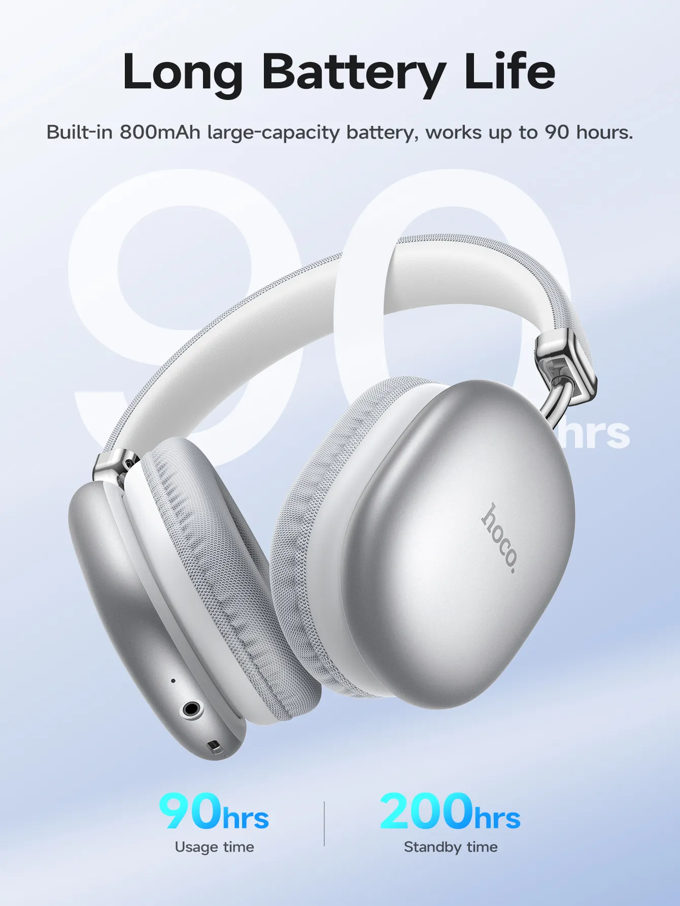 Hoco W35 Max Stereo HiFi Music Headphones (1)