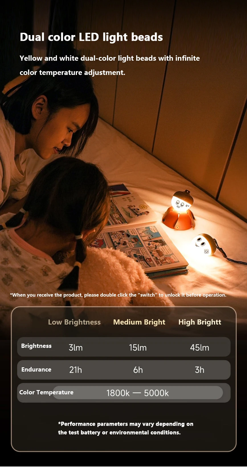 NexTool Pinecone Light Outdoor Camping Home Night Light (1)