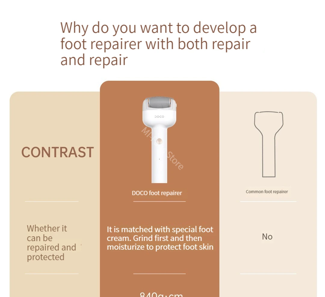 DOCO F002 Electric Callus Remover Pedicure Dead Skin (1)
