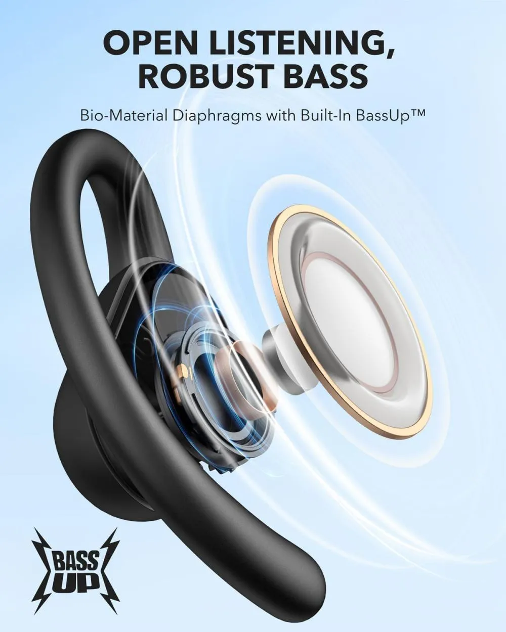 Anker Soundcore V30i Open-Ear Headphones (5)