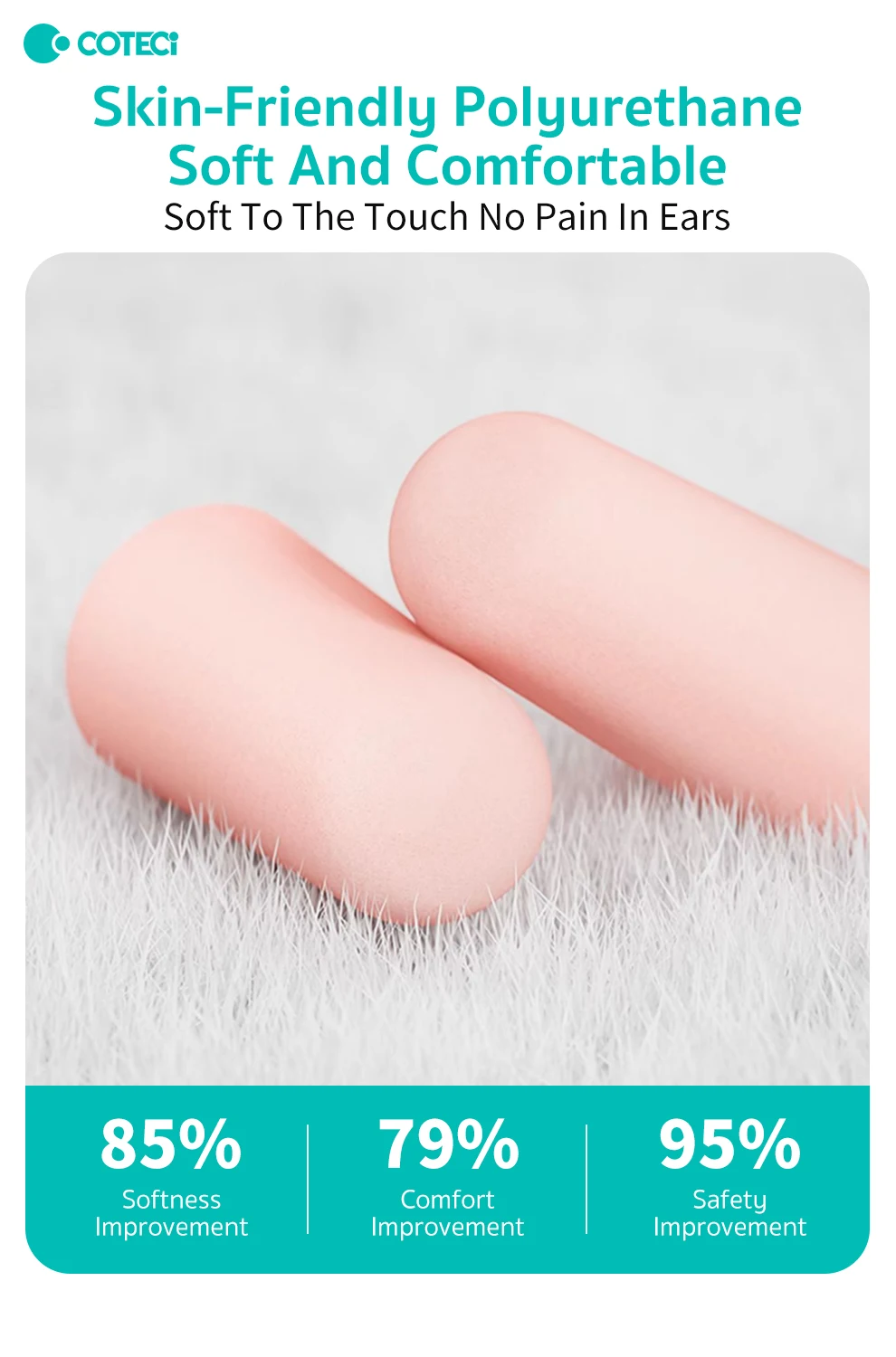 COTECi Noise Cancelling Memory Foam Earplugs (1)