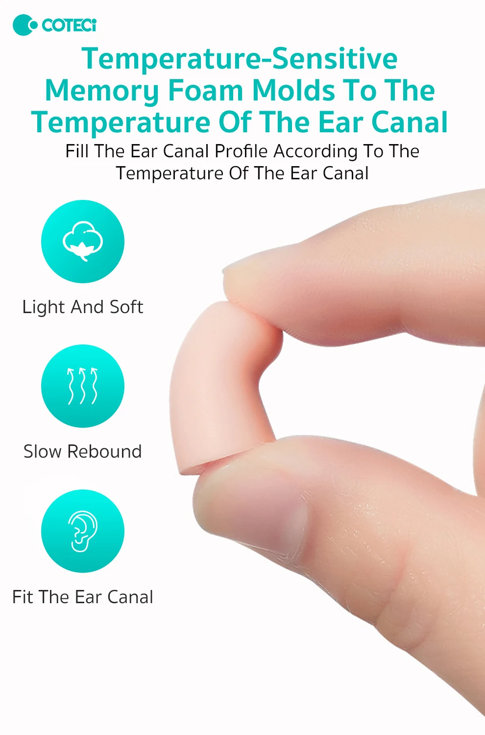 COTECi Noise Cancelling Memory Foam Earplugs (1)