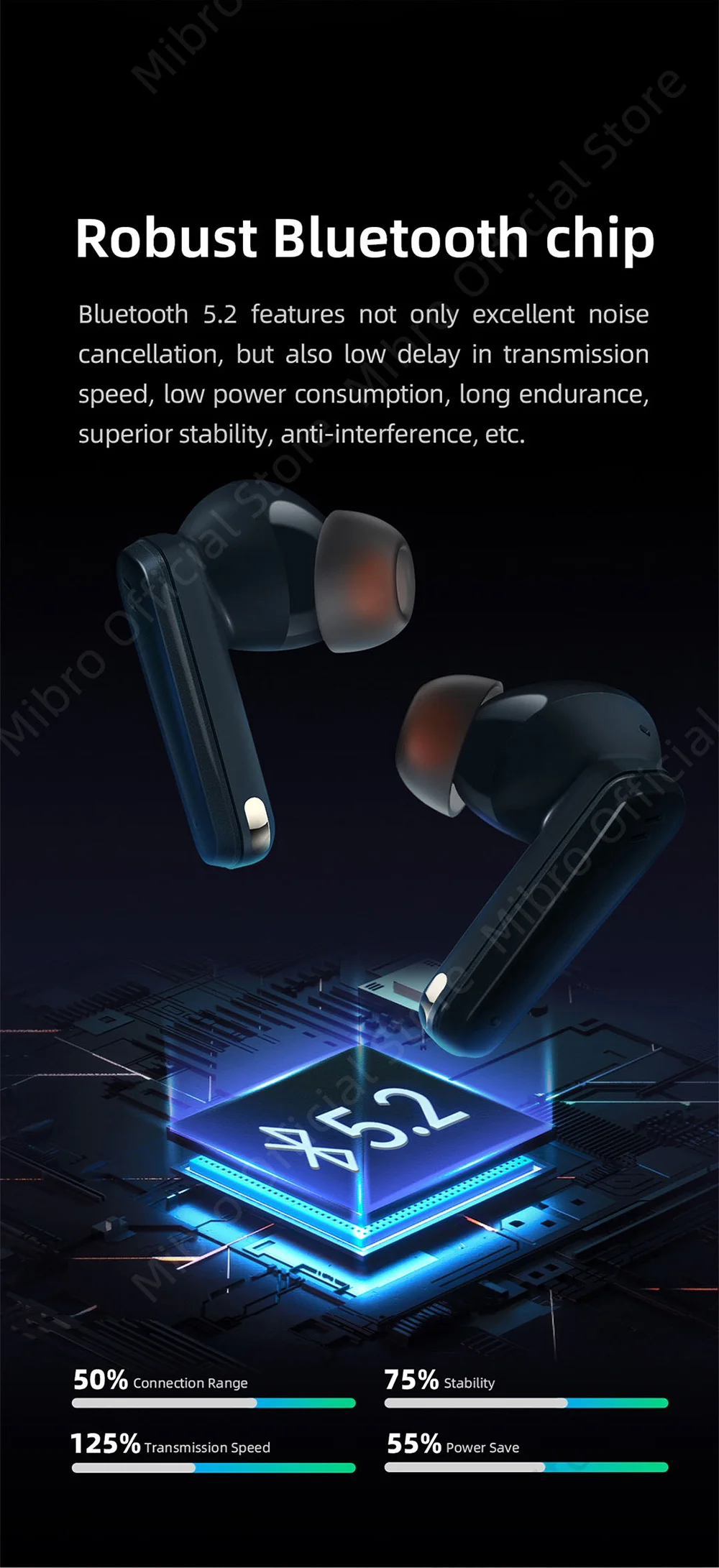 Mibro AC1 42dB ANC Earbuds (1)