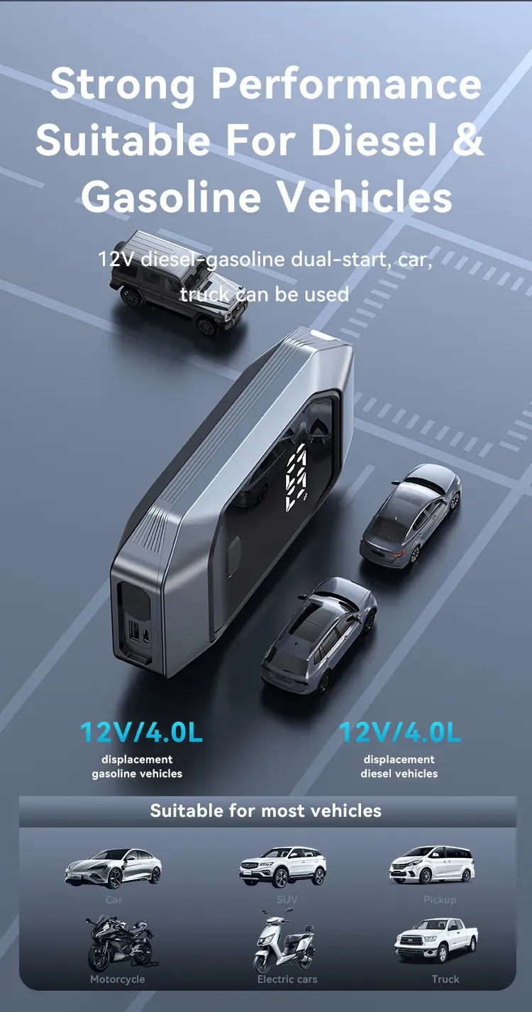 USAMS US-ZB284 12v Car Jump Starter with Light Power Bank 8000mAh Battery (1)