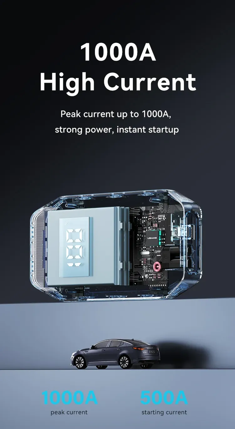 USAMS US-ZB284 12v Car Jump Starter with Light Power Bank 8000mAh Battery (1)