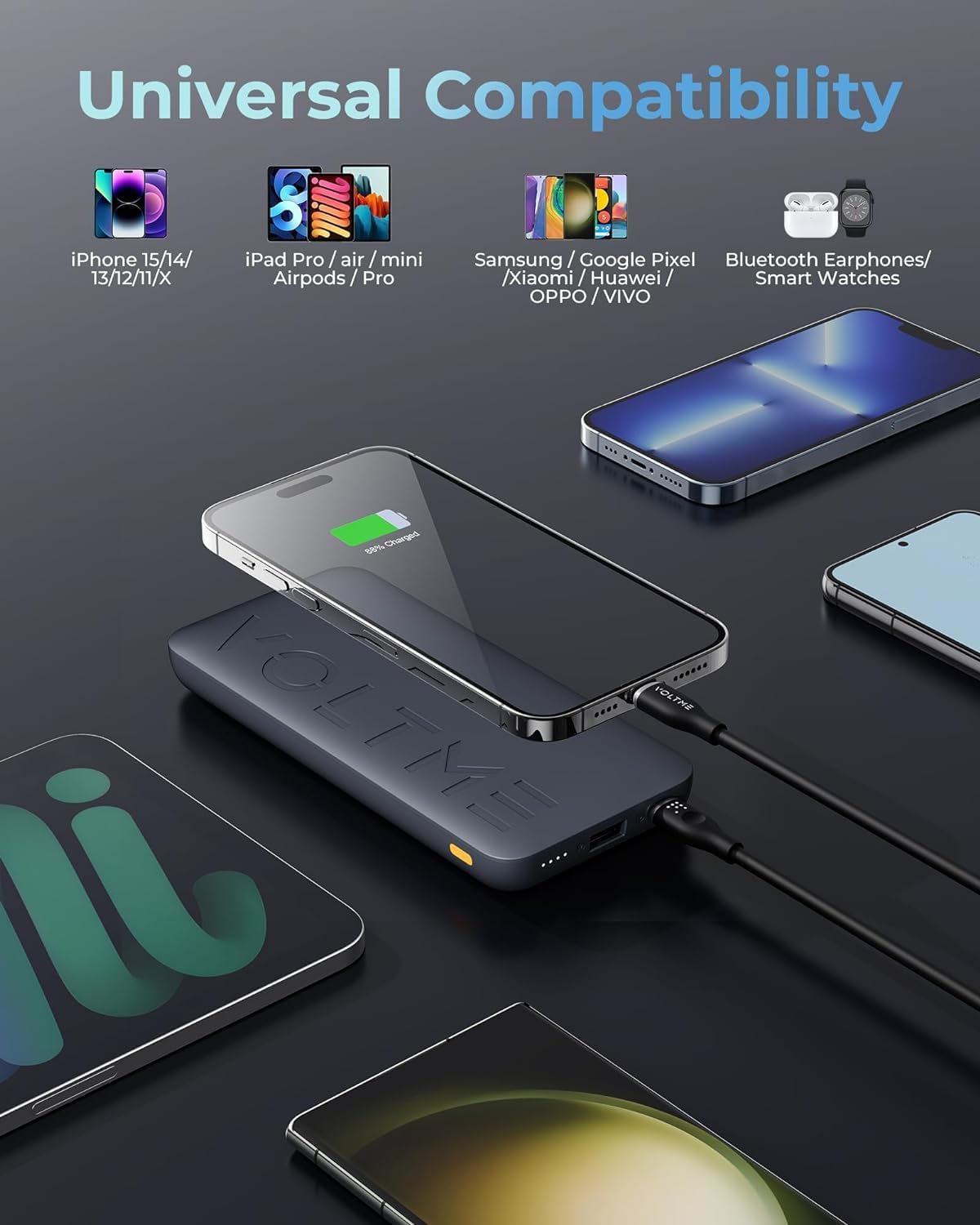 VOLTME Hypercore 20K 22.5W Portable Charger Power Bank (7)