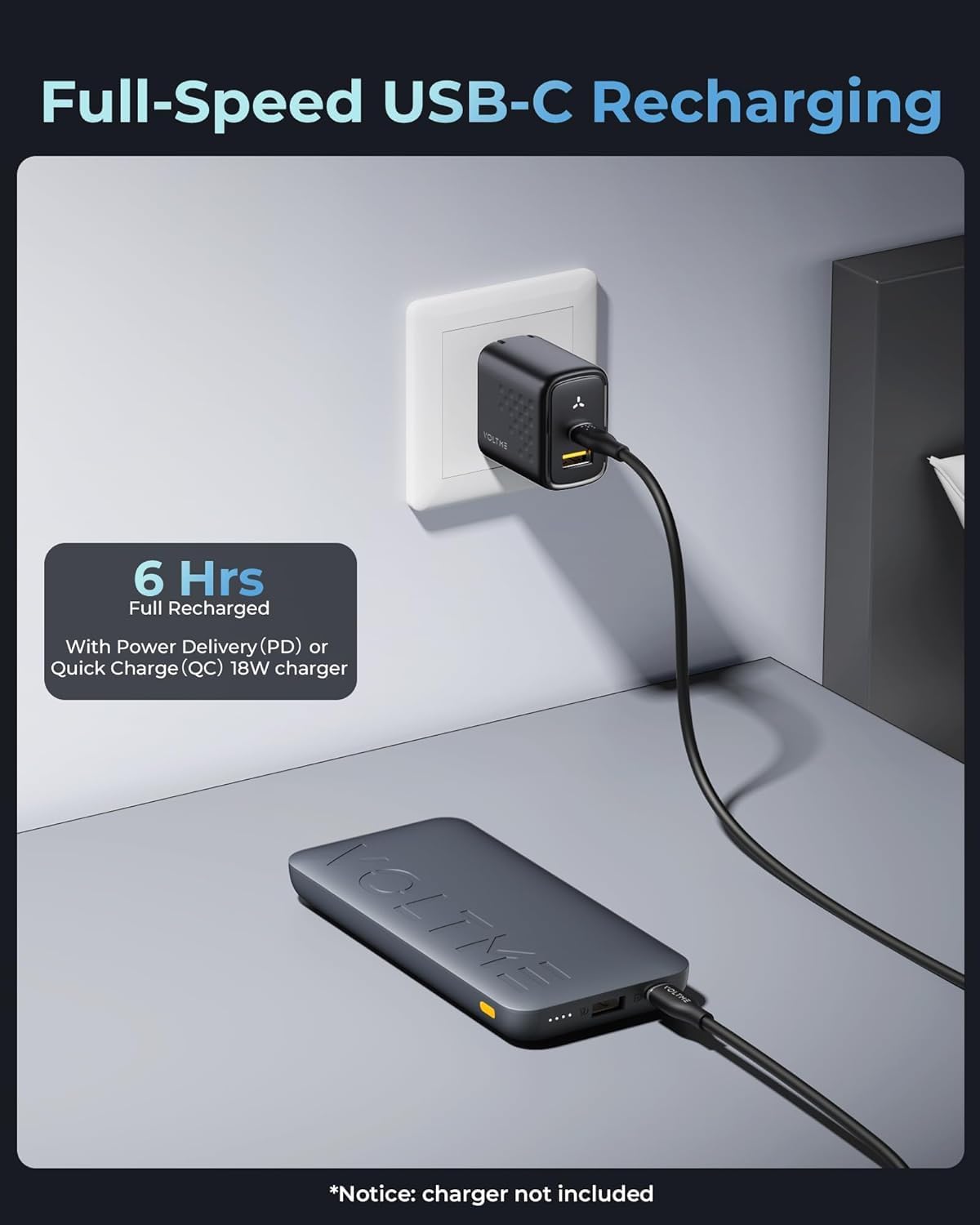 VOLTME Hypercore 20K 22.5W Portable Charger Power Bank (7)