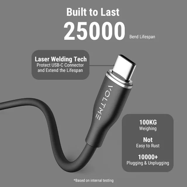 VOLTME Powerlink Moss Series 3.3ft 1M USB-C Cable (1)
