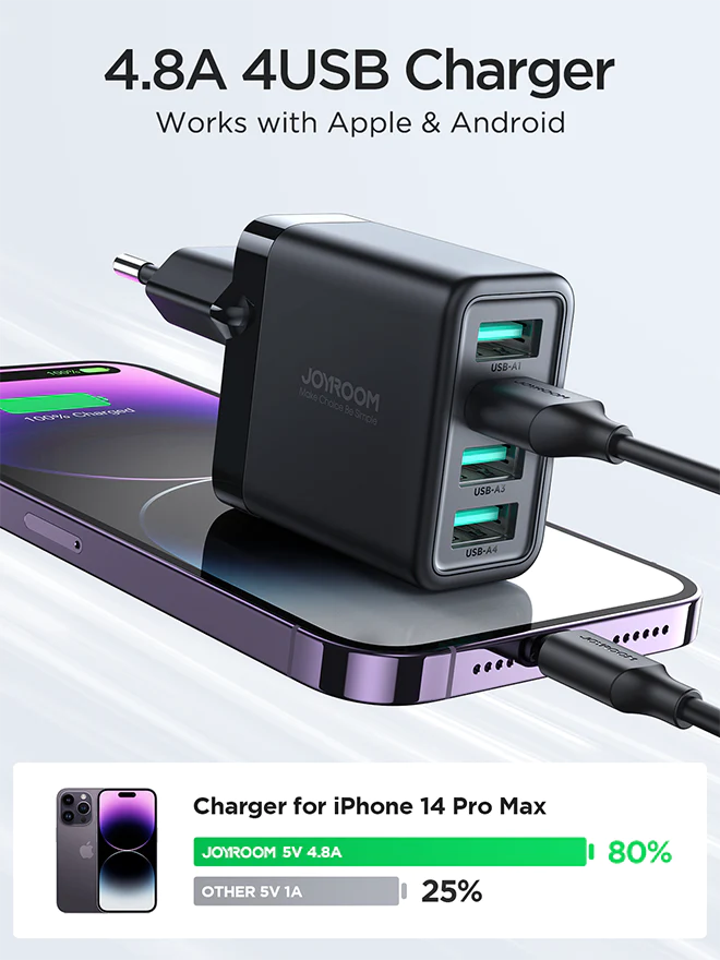 Joyroom JR-TCN03 4.8A 4USB Charger-Black UK (1)