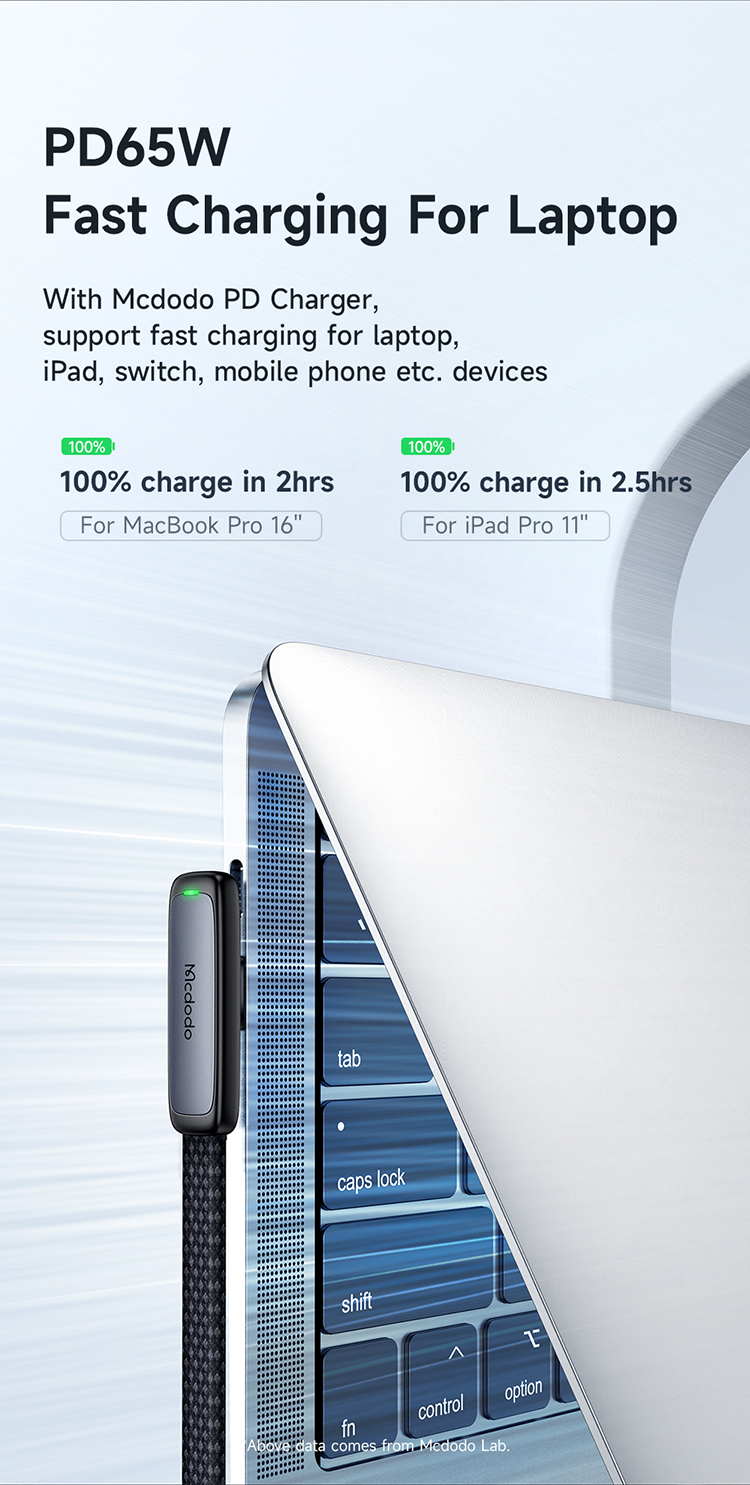 Mcdodo CA-336 Zebra Series 65W Type-C To Type-C 90 Degree Data Cable 1.2m
