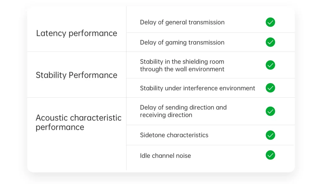 OPPO Enco Air2True Wireless Earbuds (1)