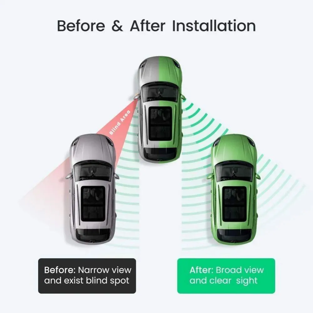 UGREEN Blind Sport Mirror 360°HD Wide Angle Round Convex Rearview 2PCS (1)