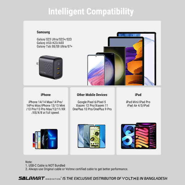 Voltme Revo 45 Duo CC Black Fast Charger (1)