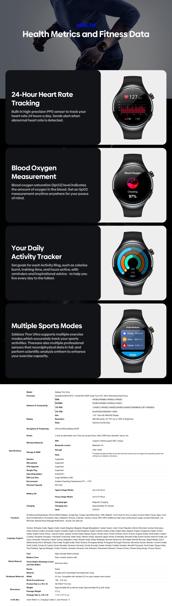 Zeblaze Thor Ultra Smartwatch (1)
