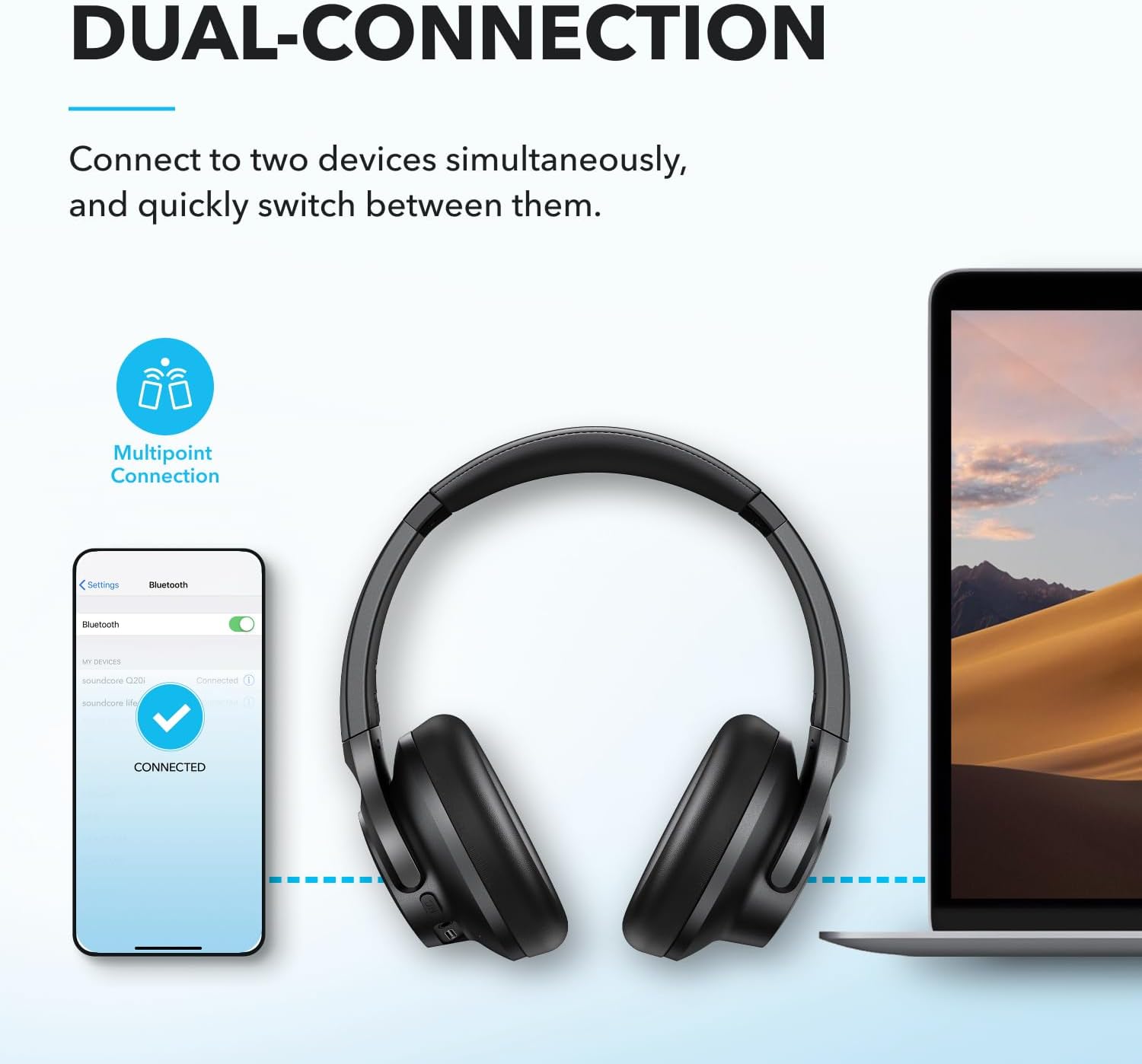 Anker Soundcore Q20i ANC Headphone (1)