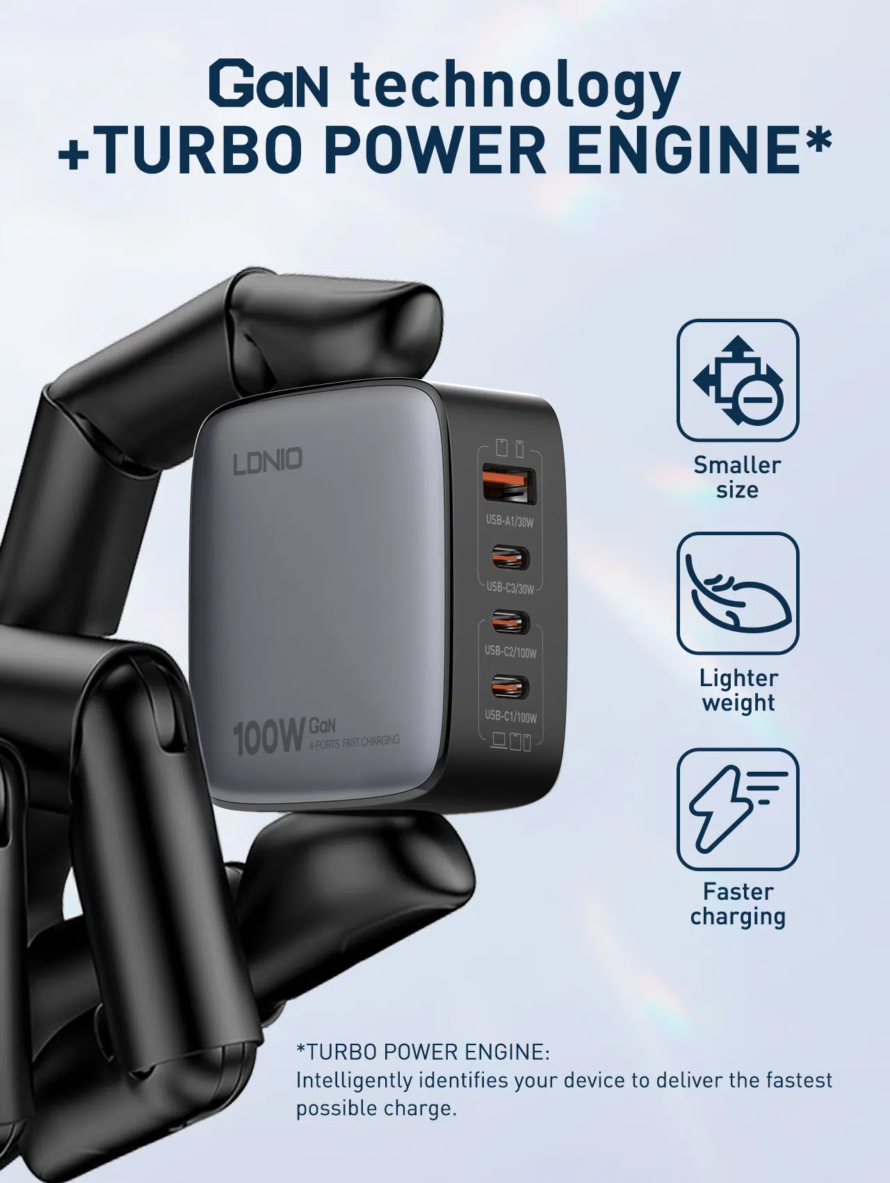 LDNIO Q408 100W 4-Port USB PD GaN Wall Charger (1)