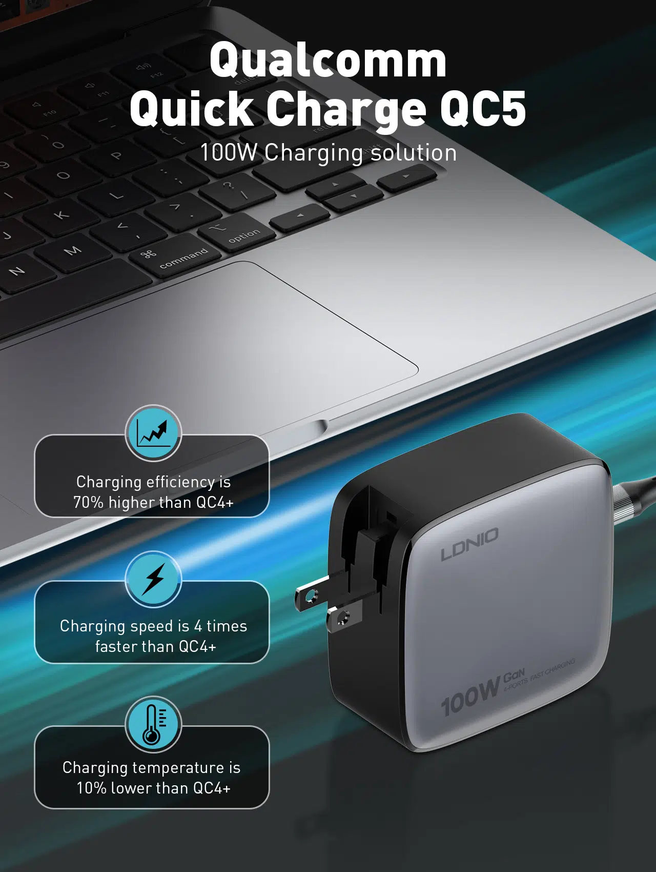 LDNIO Q408 100W 4-Port USB PD GaN Wall Charger (1)