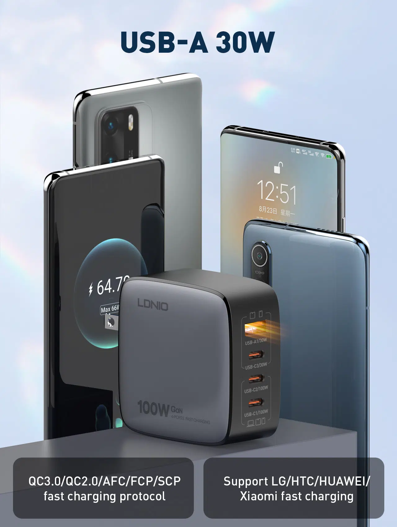 LDNIO Q408 100W 4-Port USB PD GaN Wall Charger (1)