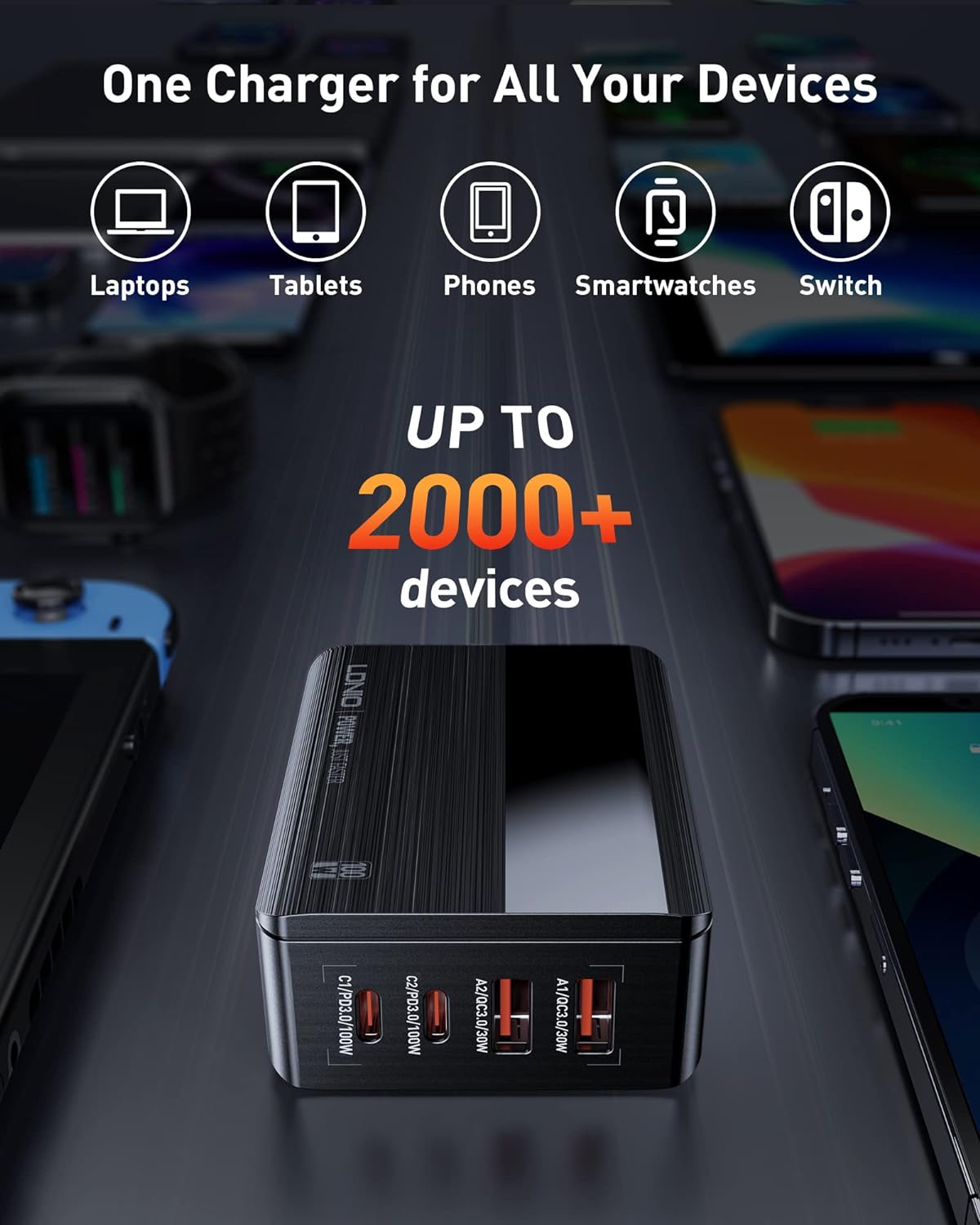 Ldnio 100W GaN Super Fast Desktop Charger (1)