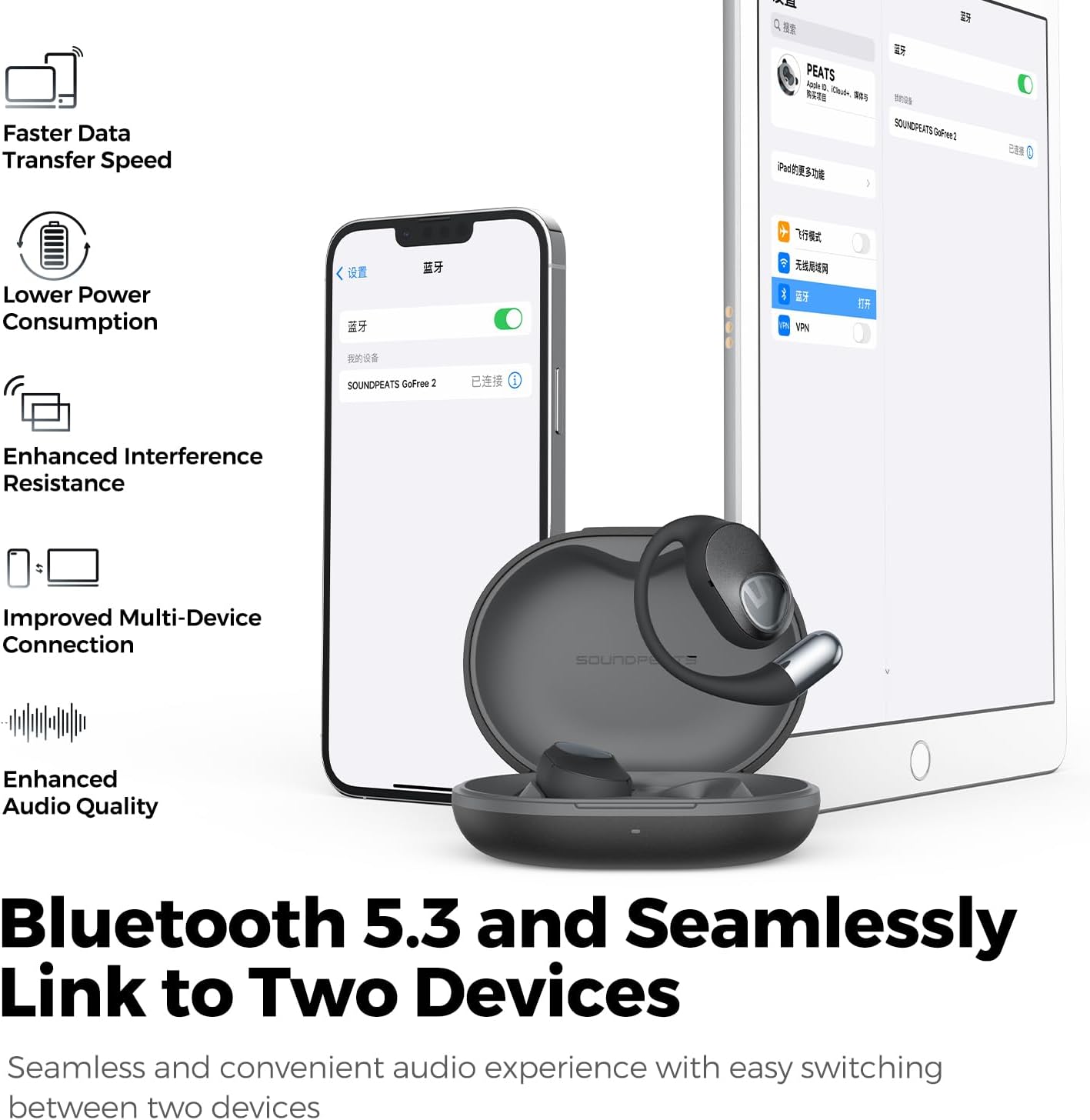 Soundpeats GoFree 2 Open Earbuds with LDAC