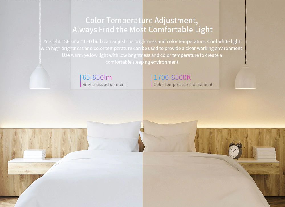 Xiaomi Yeelight Smart LED Bulb 1SE Color (YLDP001) (1)