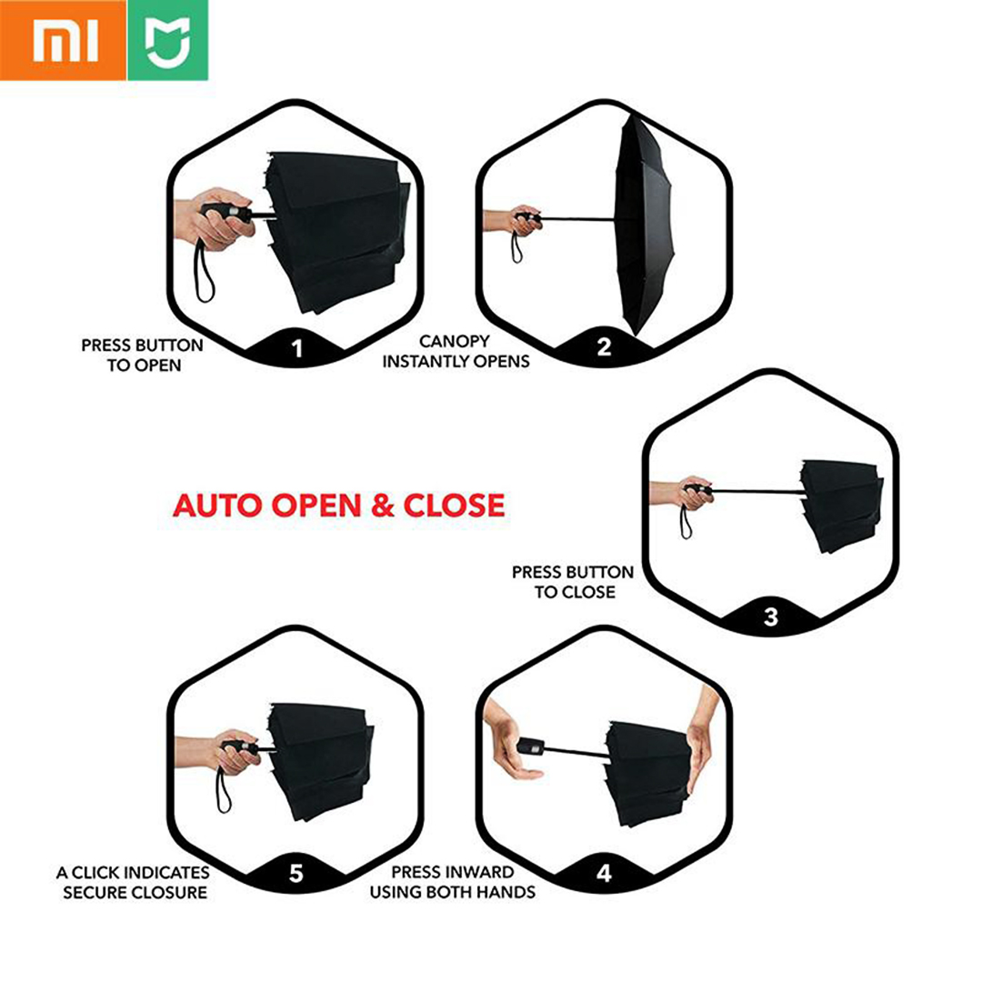 Xiaomi DailyElements Automatic Folding Umbrella (1)