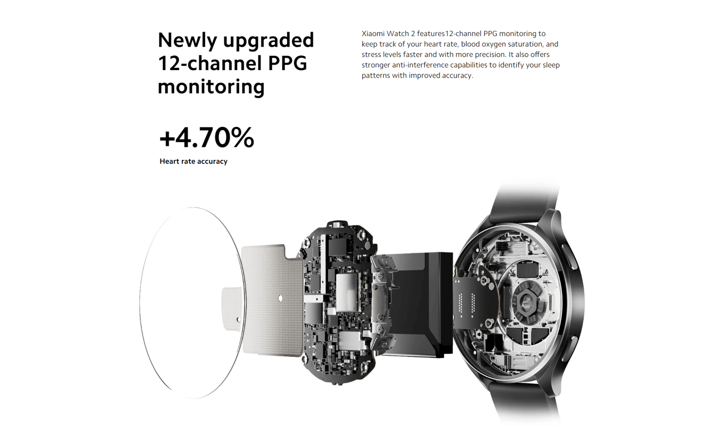 Xiaomi Watch 2 BT Calling Amoled Display Smart Watch (1)