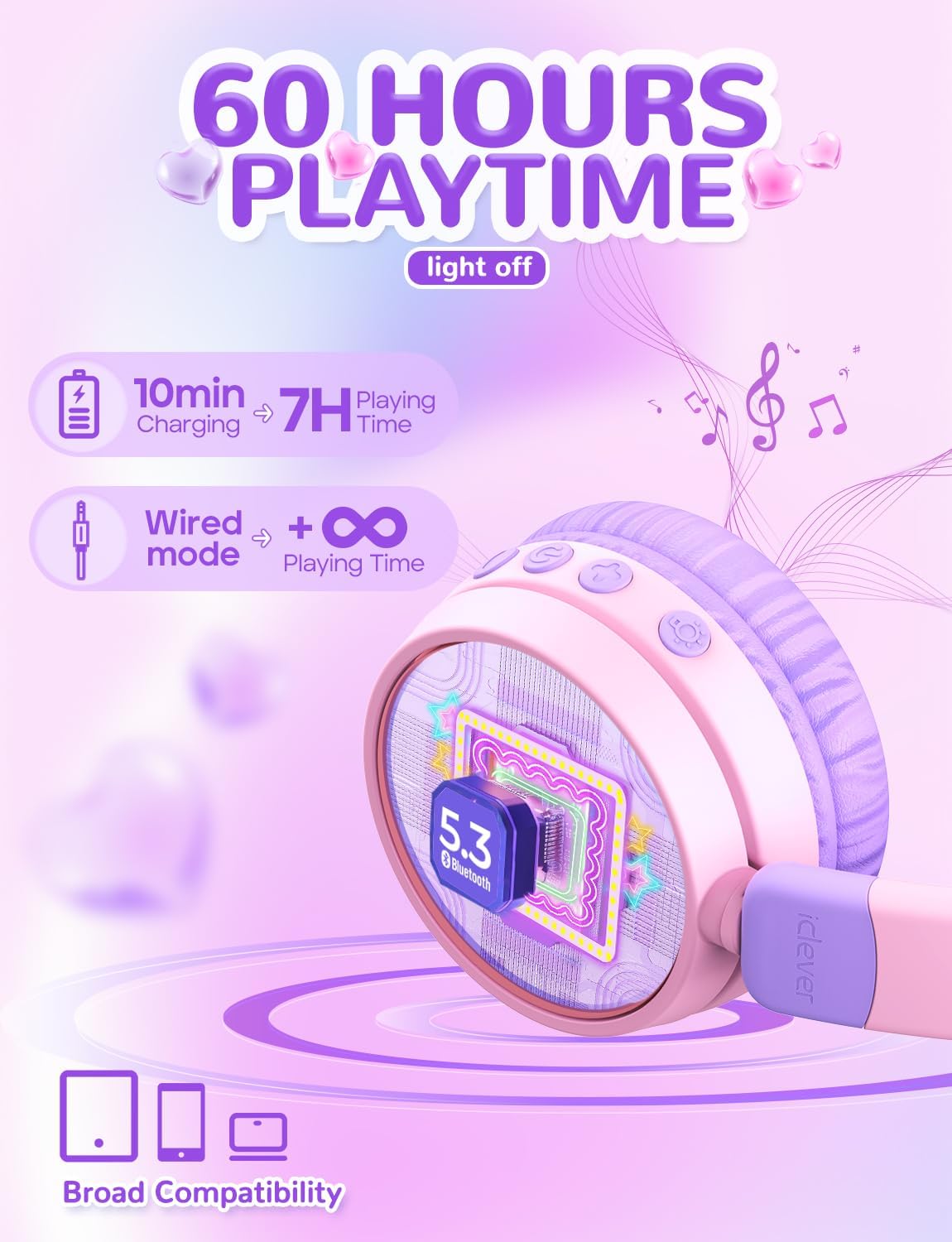 iClever BTH21 Meow Cookies Bluetooth Headphone (1)