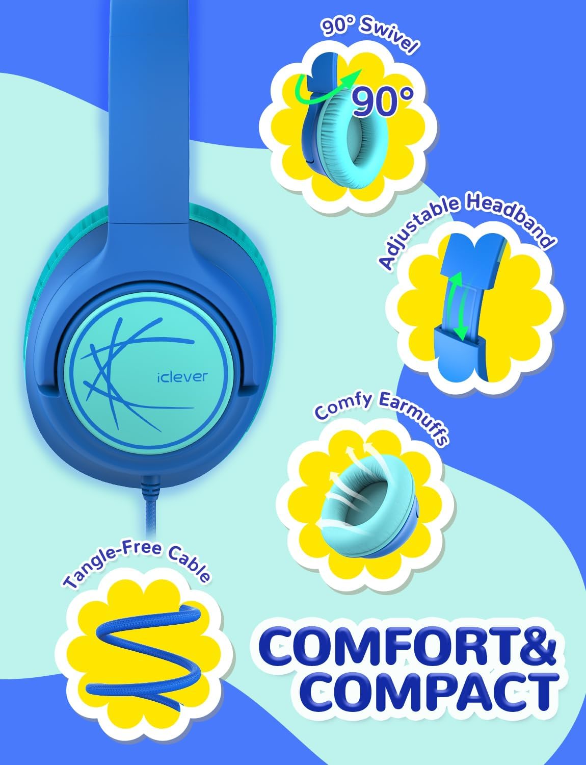 iClever H26 Kids Wired Headphone (1)