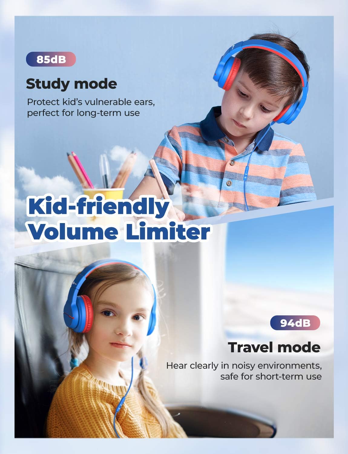 iClever HS19 Kids Wired Headphone (1)