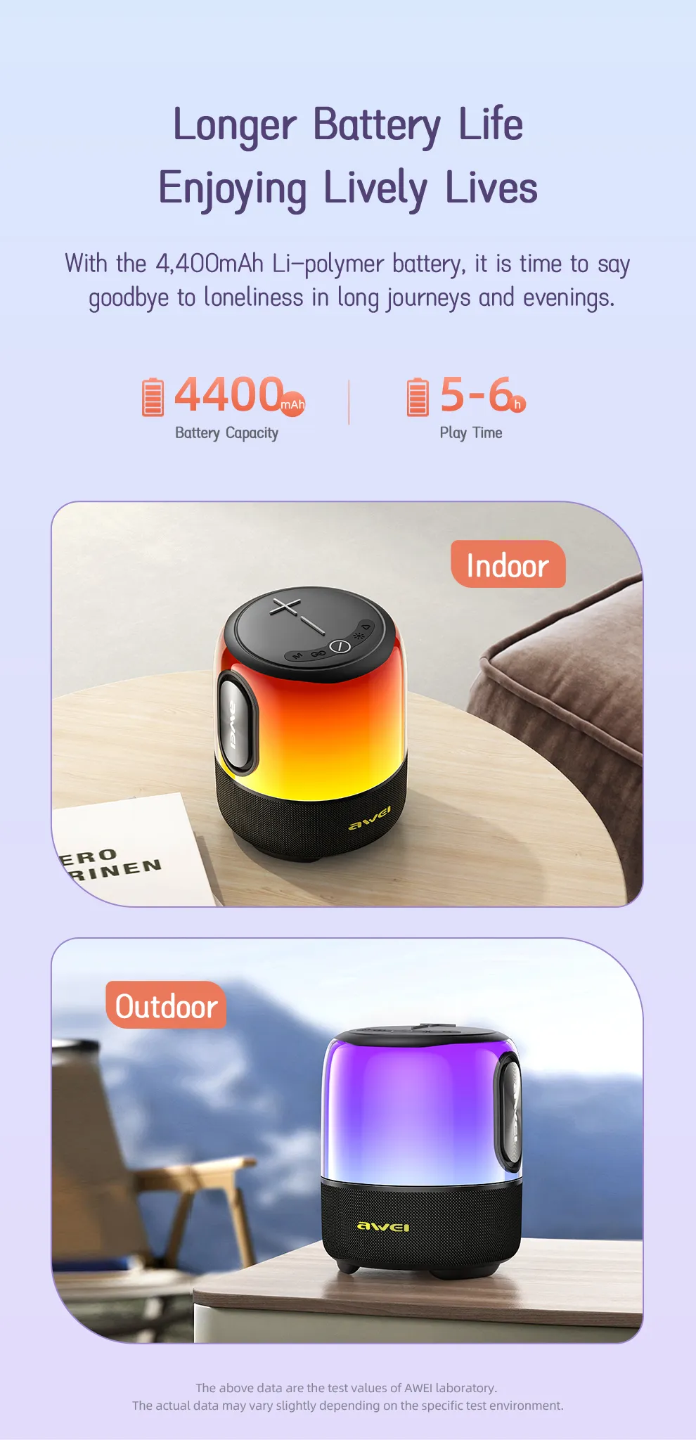 Awei Y680 Powerful Bluetooth Speaker