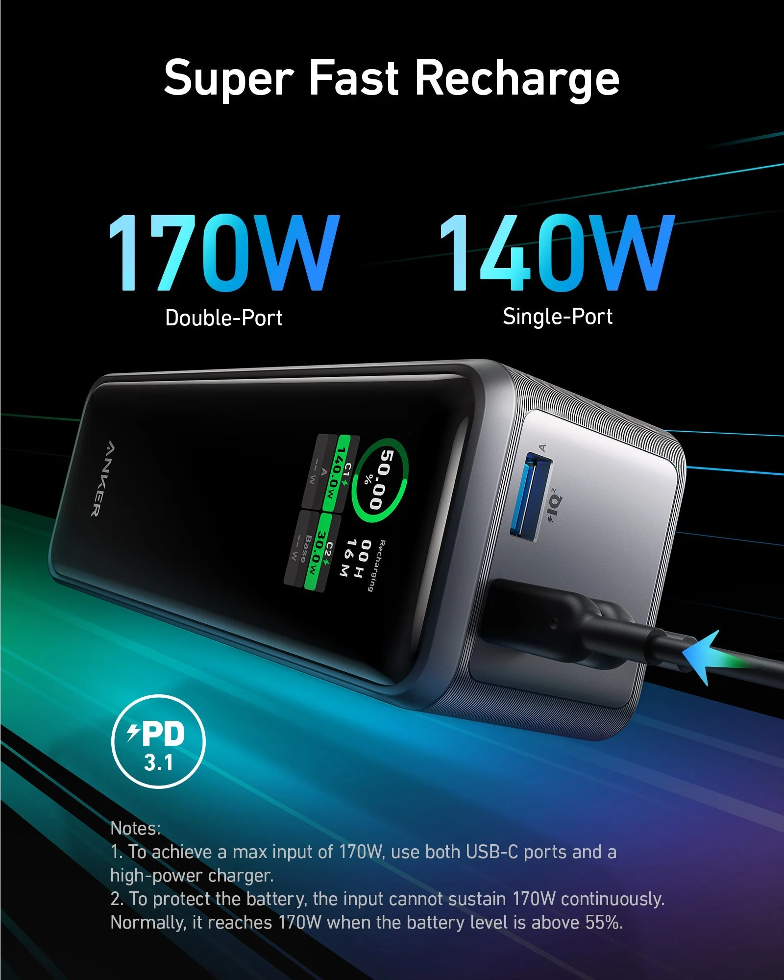 Anker Prime 250W 27650mAh Power Bank (A1340)
