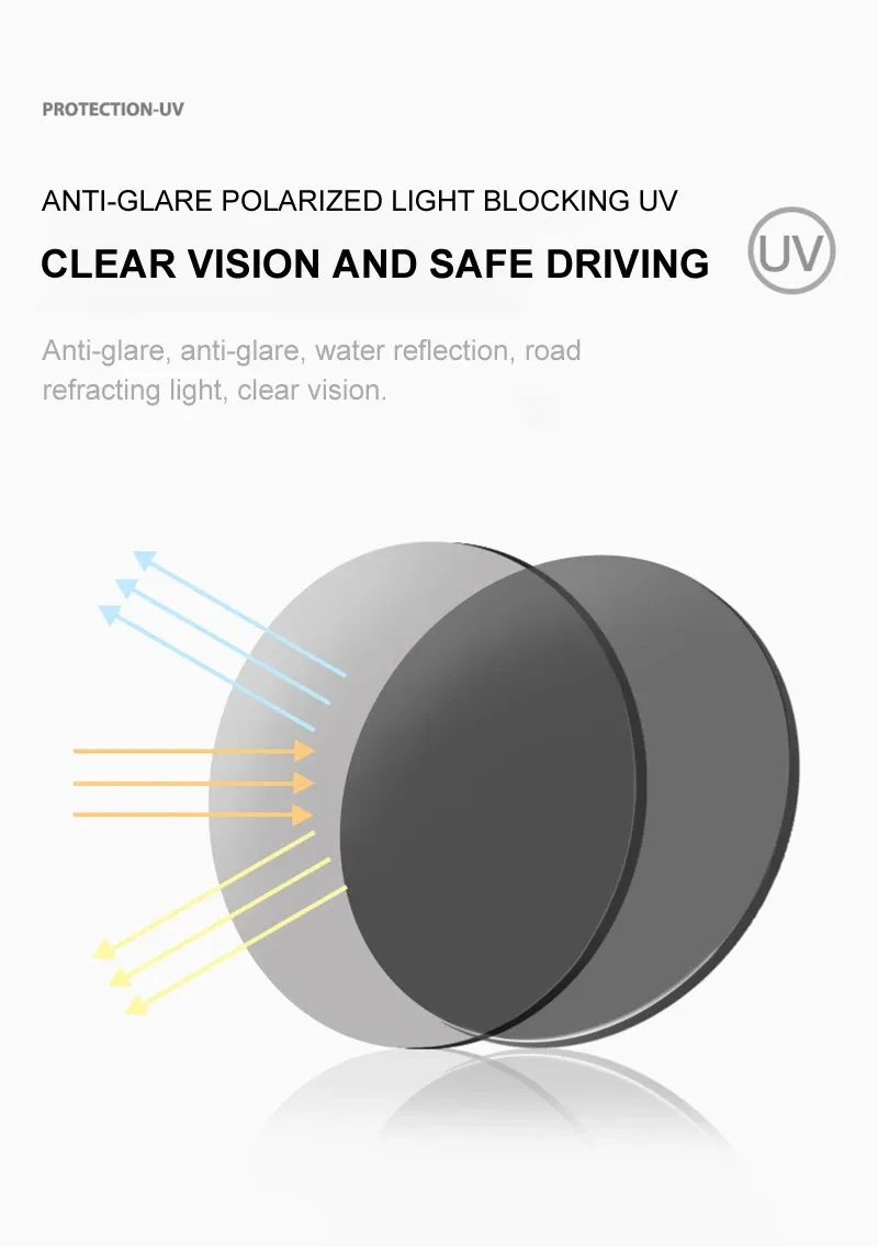 Luxury Metal Photochromic Sunglasses Polarized Stylish Chameleon Anti-glare Driving Shades UV400 (3)