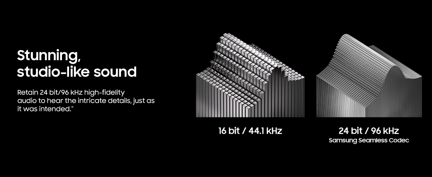 Samsung Galaxy Buds 3 Pro Ai Wireless Earbuds