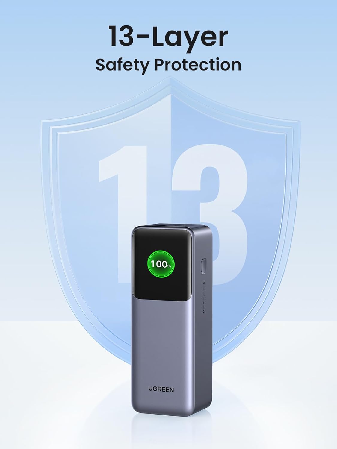 UGREEN Nexode Power Bank 25000mAh 200W with Smart Digital Display