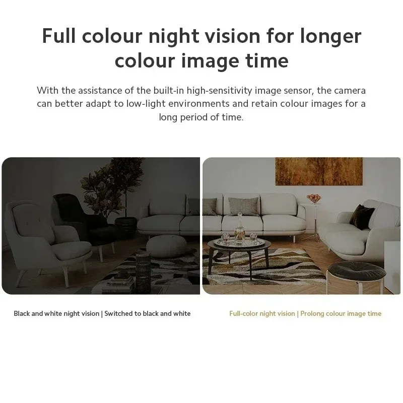 Xiaomi C301 Smart Camera (Global Version)