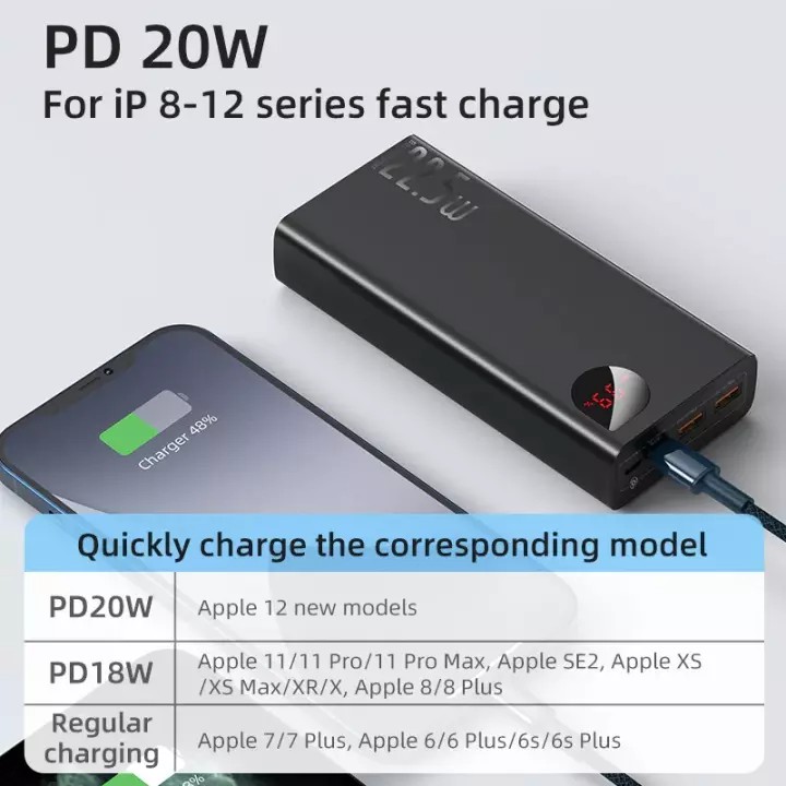 Baseus Adaman 22.5W 40000mAh Fast Charging Power Bank