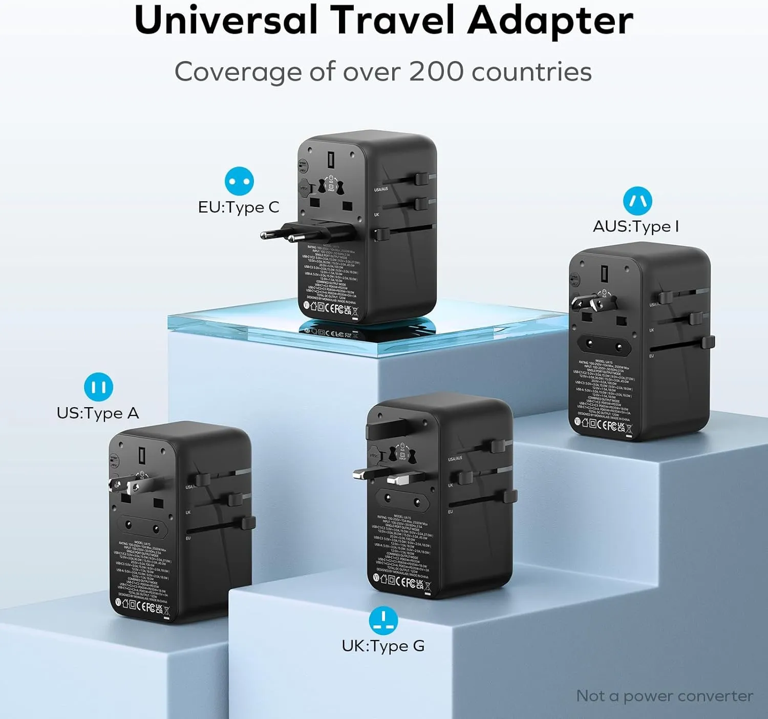 Momax 1-World 120W GaN Universal 4-Ports Travel Charger with 100W USB-C to USB-C Cable