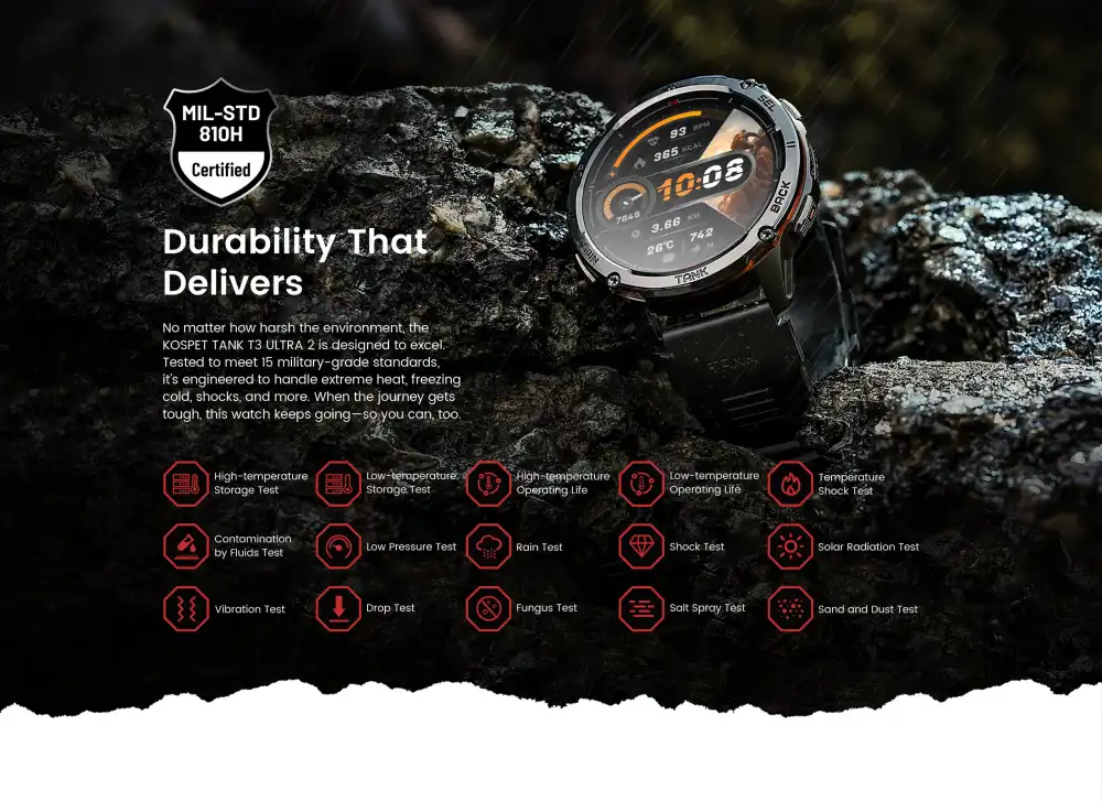 Kospet Tank T3 Ultra 2 Rugged Smartwatch