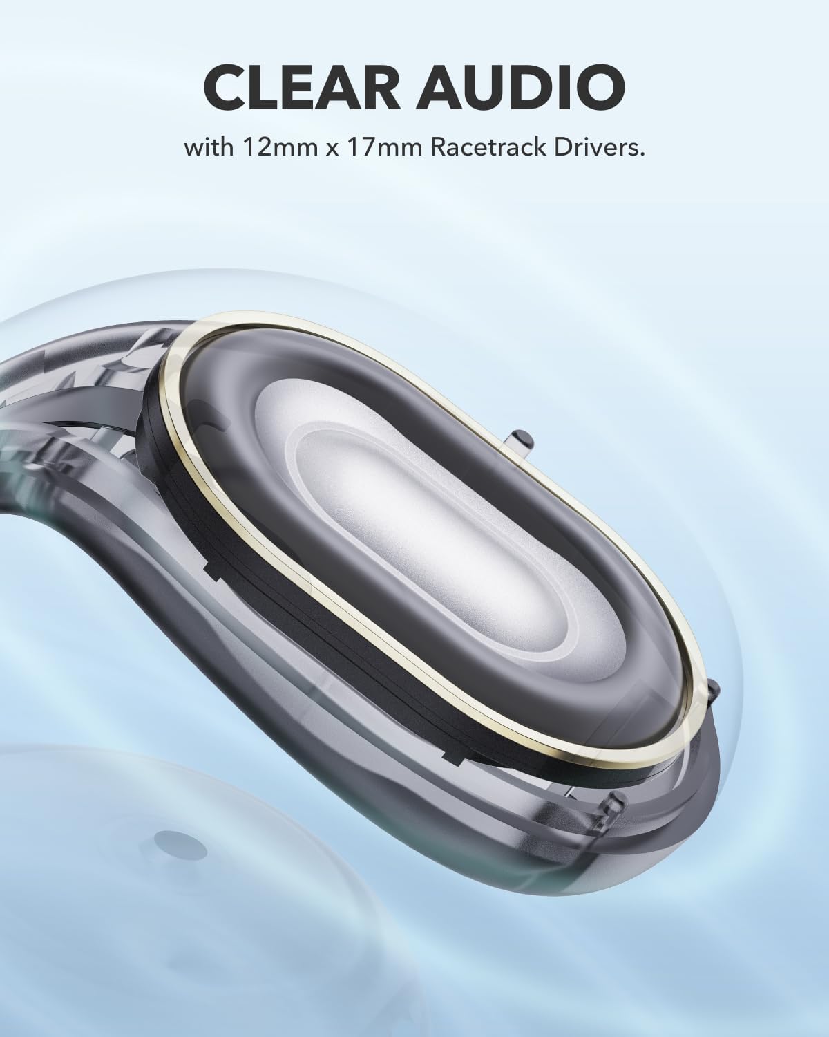 Soundcore C30i by Anker Open-Ear Earbuds (1)