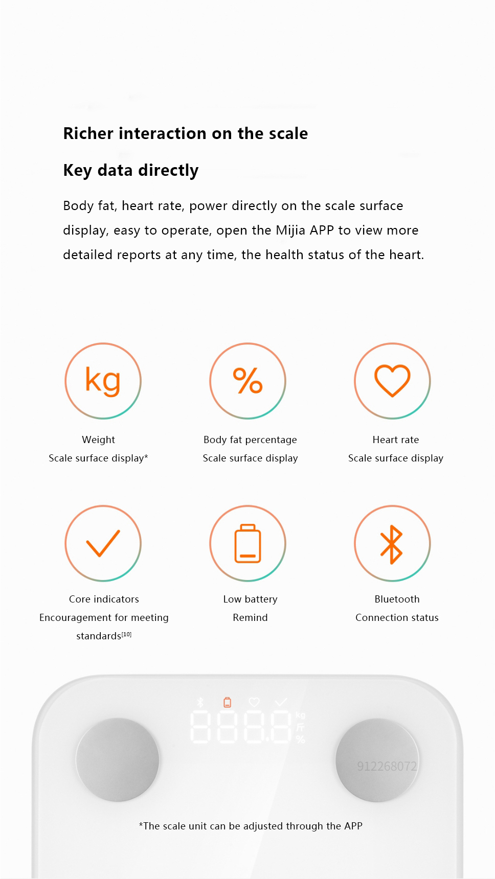 Xiaomi Mijia Body Composition Scale S400