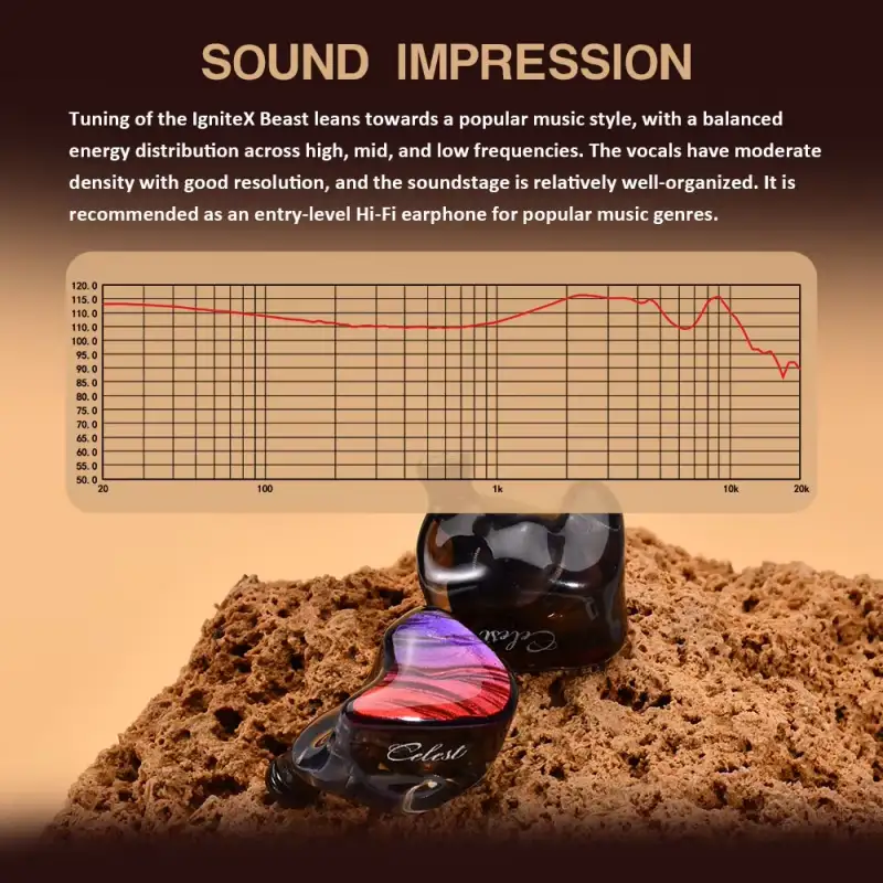 Kinera Celest IgniteX Beast 1 DD+1 BA Hybrid Dual Driver IEM