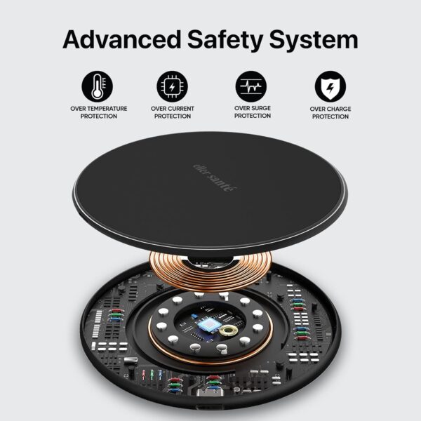 UGREEN CD181 15W Wireless Charging Mat