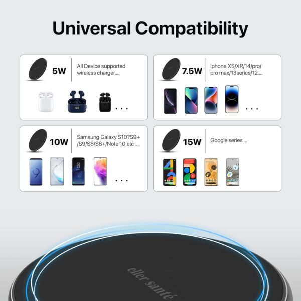 UGREEN CD181 15W Wireless Charging Mat