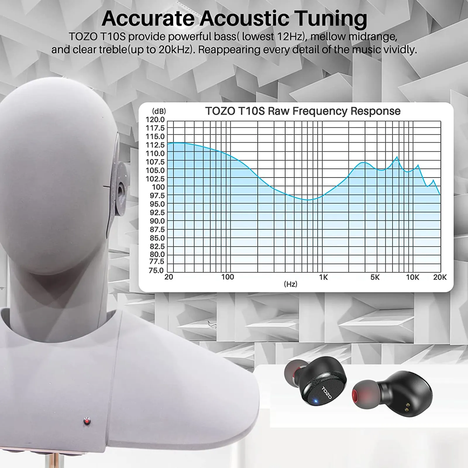 TOZO T10S True Wireless Earbuds