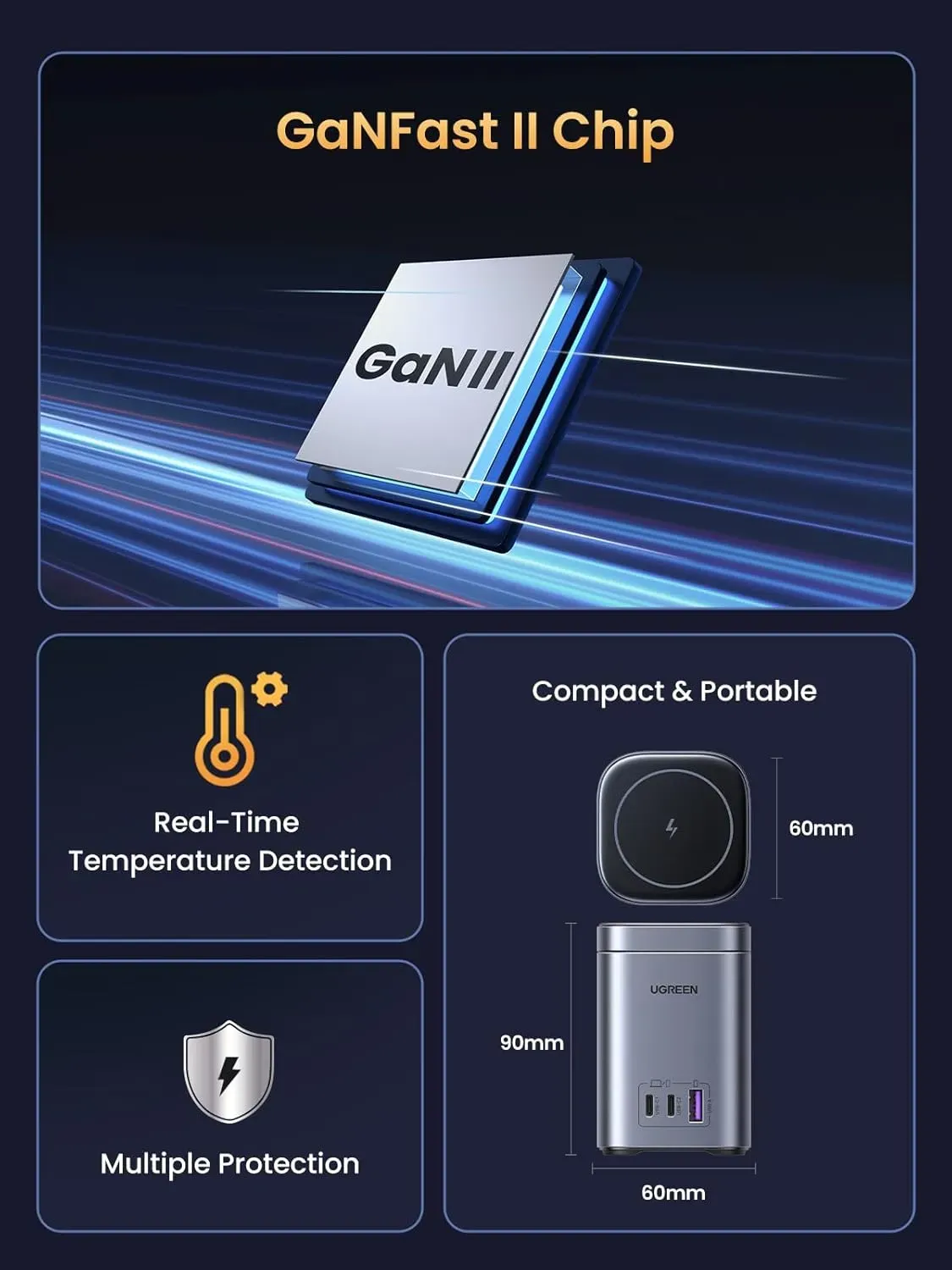 UGREEN CD342 100W 2-in-1 GaN Charging Station