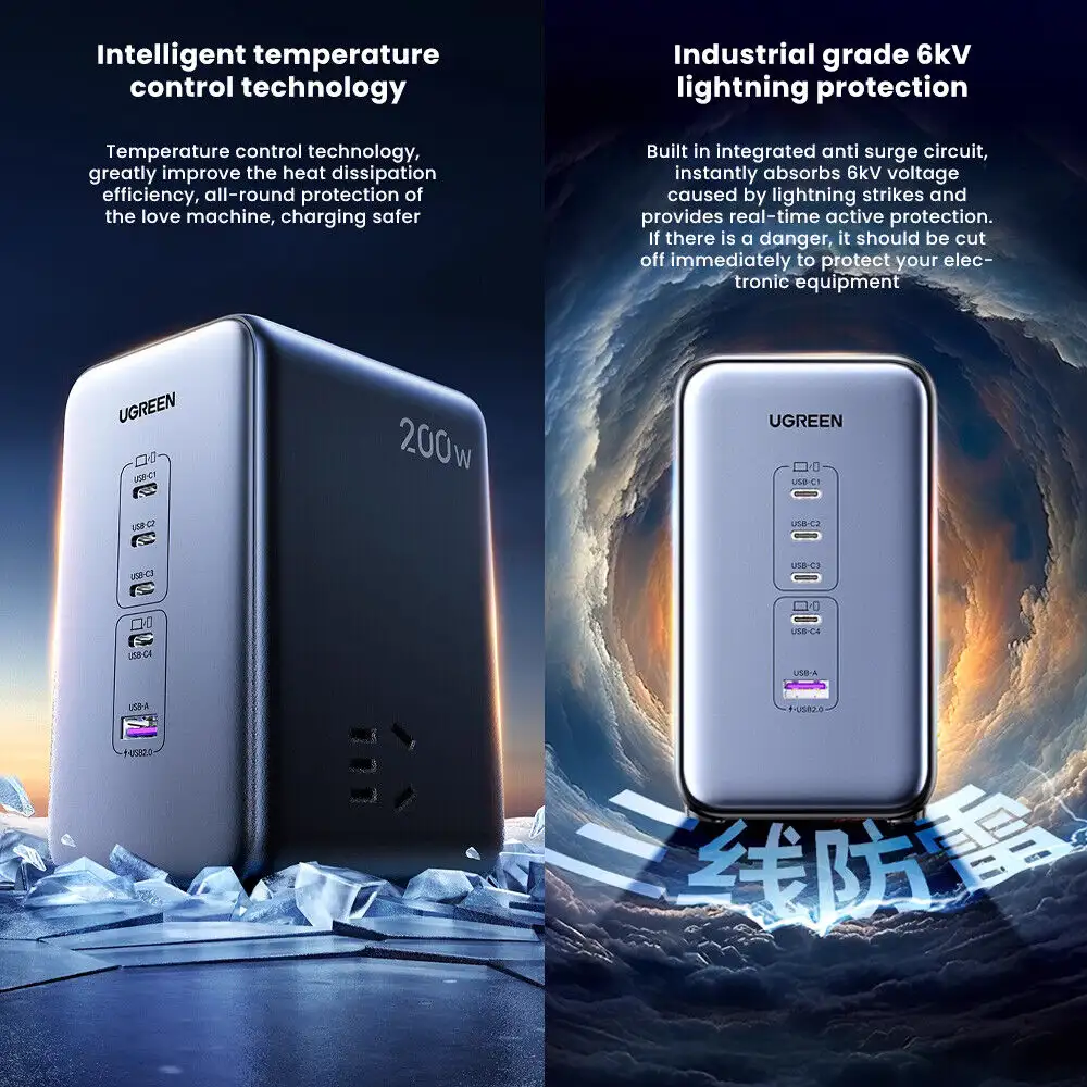 UGREEN S780 GaN 200W 7 in 1 Smart Charging Station