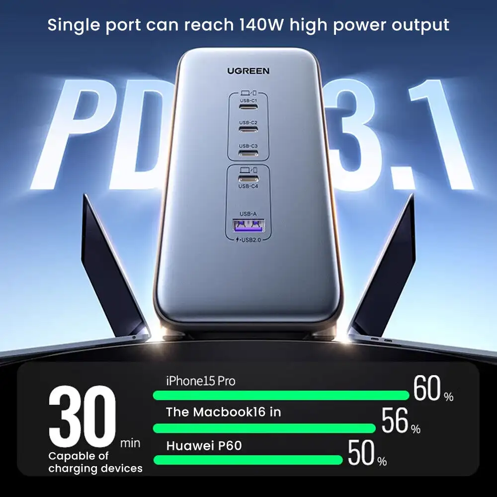 UGREEN S780 GaN 200W 7 in 1 Smart Charging Station