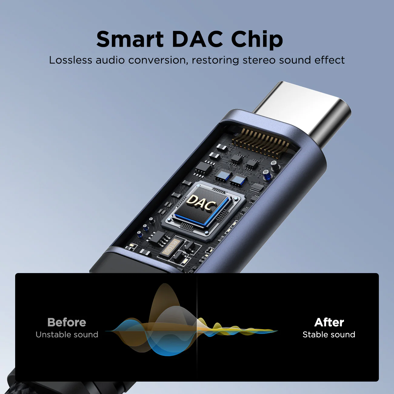 Joyroom SY-C02 2-in-1 DAC Adapter Type-C to Type-C & 3.5mm Mini Jack